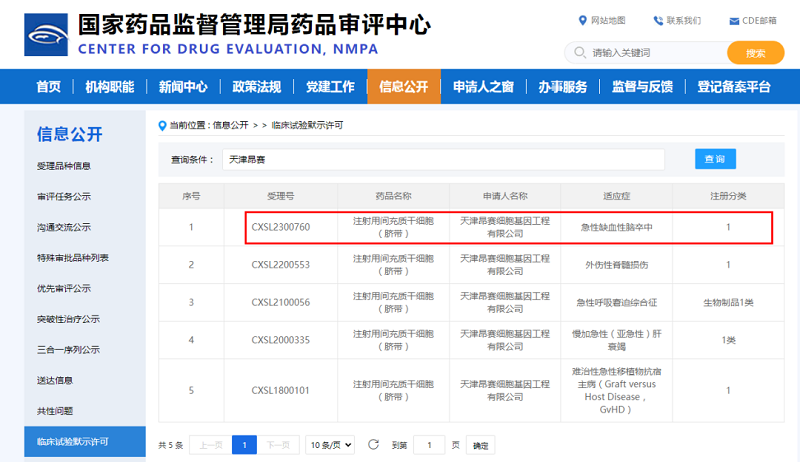 君創(chuàng)Portfolio| 干細胞新藥臨床獲批準，漢氏聯(lián)合再迎新突破